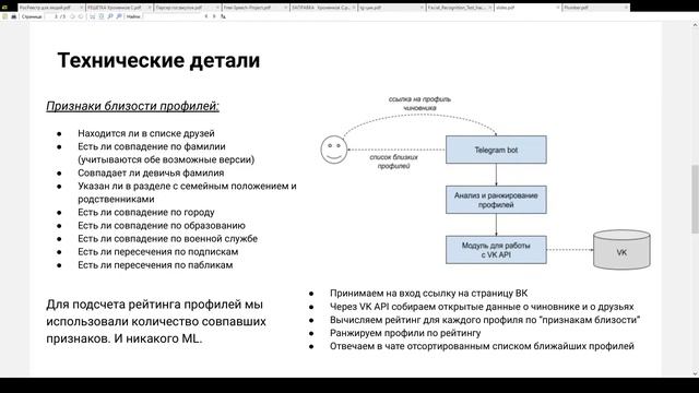 Хакатон Интернет Свободы