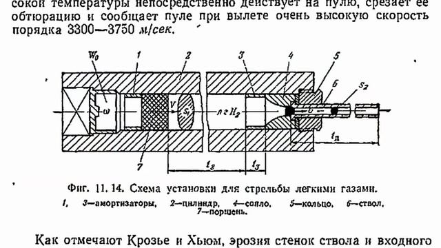 Сверх скорости 3