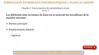 03- FORMATION COMPLETE EN RESEAUX : INTRODUCTION SUR LES RESEAUX INFORMATIQUES | DADE ACADEMY