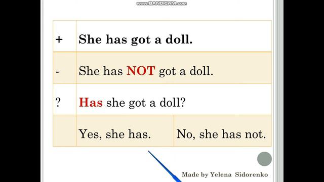 ESL Making negative and interrogative forms of sentences with HAVE GOT/HAS GOT