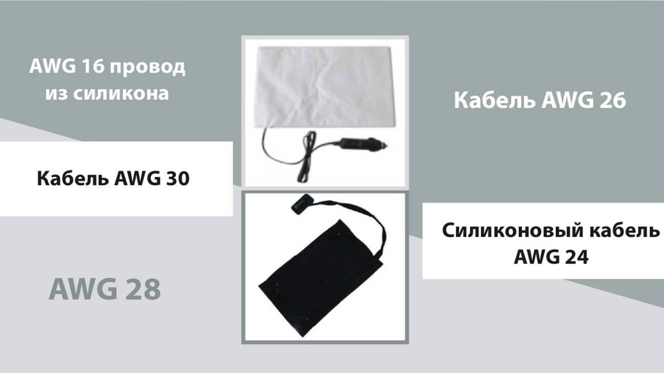 Провода гибкие силиконовые AWG