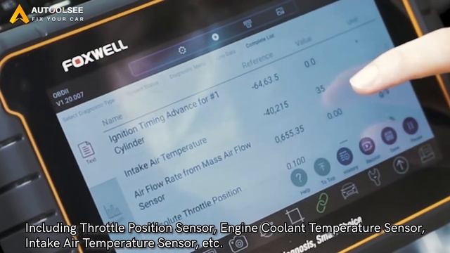 Foxwell GT60 OBD2 Scanner Full System Immo Functions SAS EPB DPF Oil Service Injector CodingOBDZON