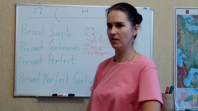 English: 4 Настоящих времени за 9 минут