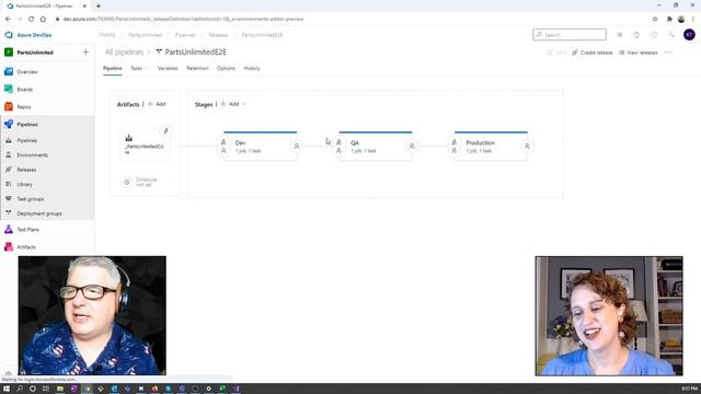 Azure DevOps | Deploying Your Apps using Release Pipelines