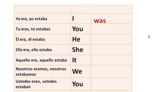 LESSON 3   Verb To be   Simple Past Tense   Part 1