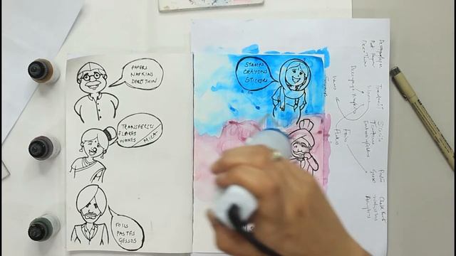 Starting an Art Journal - For beginner