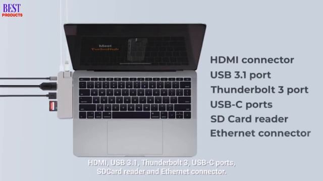 World’s Fastest SSD And Multiport Adapter - TurboHub