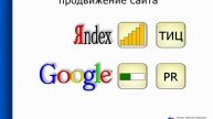 Продвижение сайта. Что такое ТИЦ и PR