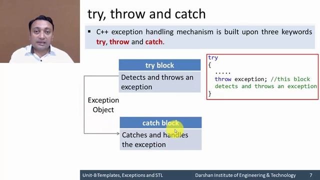 8.01 Introduction to Exception in C try-catch-throw