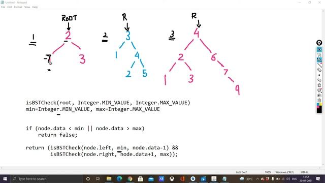 CHECKING FOR BST: Trees [L - 5.1] | Java Programming | Programming Questions | UE