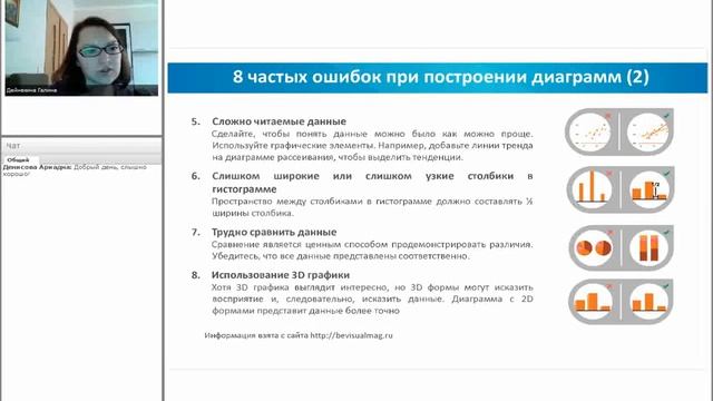 Урок 20 - Основные ошибки в диаграммах