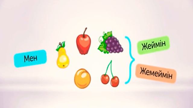 Қазақ тілі 1 сынып Мнуар А.Б