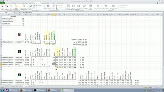 Factorio. Гайд, часть 7. Рассчет технологических цепочек.