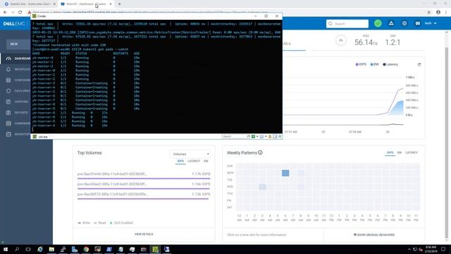 Dell EMC XtremIO with Kubernetes CSI - Provisioning and Scaling the running Application