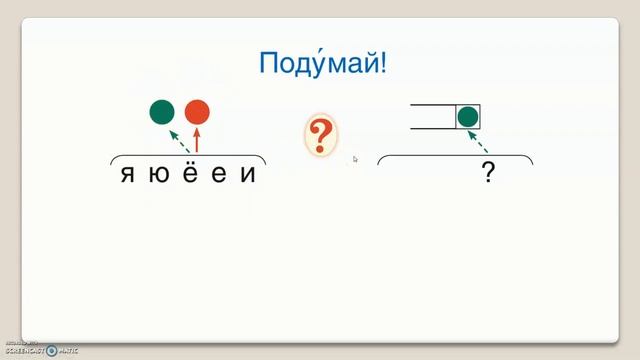 Тема 38. Мягкий знак — показатель мягкости согласных звуков в конце и середине слов