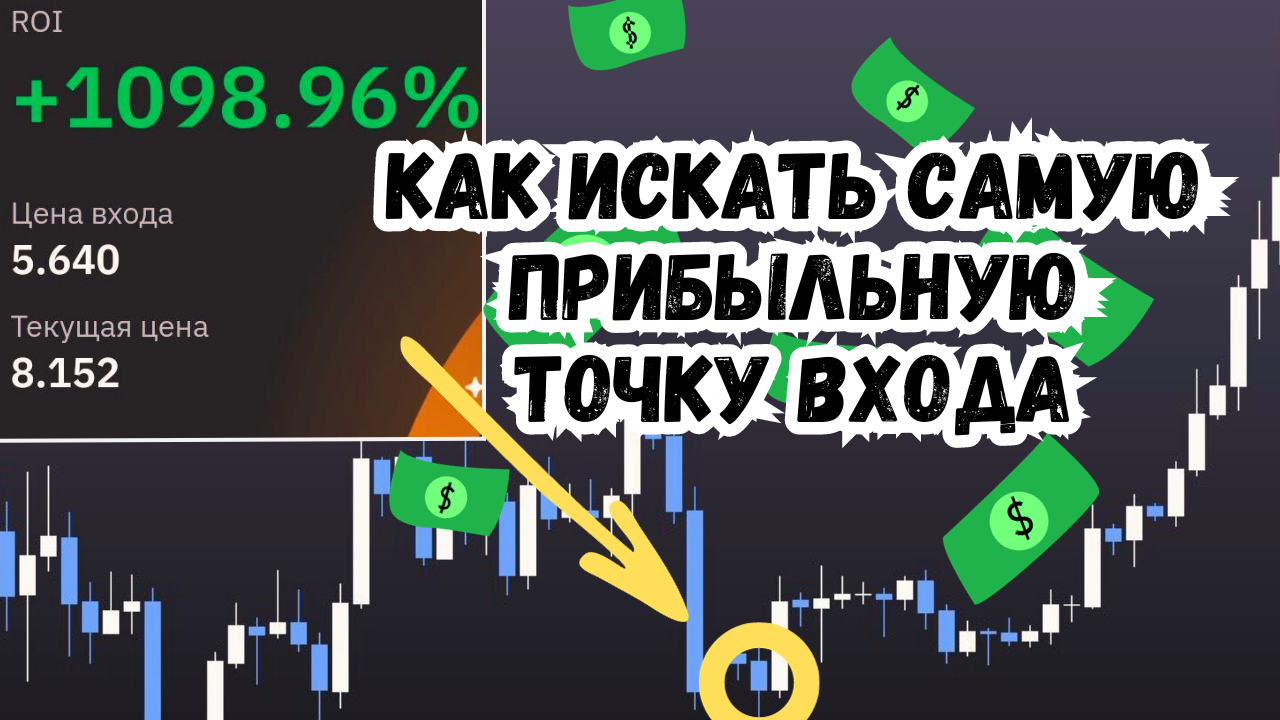 Самая прибыльная точка входа в трейдинге ! Как искать?