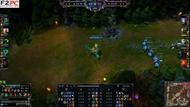 [GUIDE] [FR] Academy of Legends #2 - Top lane Nasus
