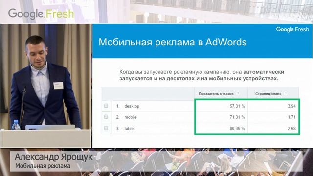 Бесплатная автоматизация и мобильная реклама Google AdWords  Google.Fresh
