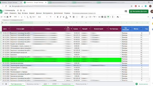 Обзор кейса для строительной компании
