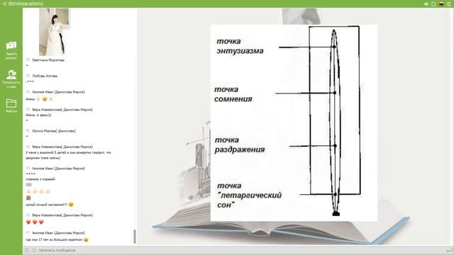 Мотивационное рекрутирование Честных