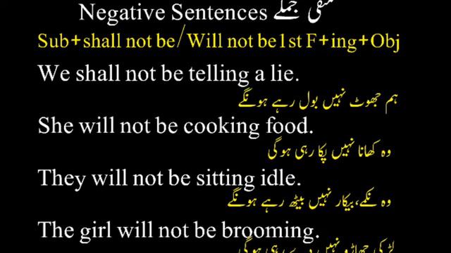 Future continuous tense with urdu examples2020 Day10 Ten# English Grammar