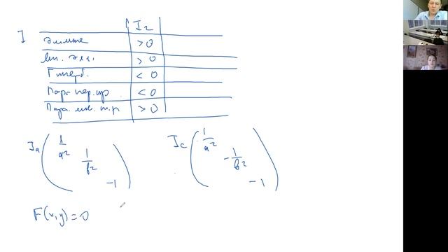 Алгебра и геометрия. Д.В. Талалаев. 25.11.2020
