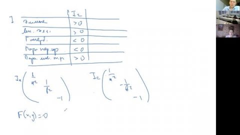 Алгебра и геометрия. Д.В. Талалаев. 25.11.2020