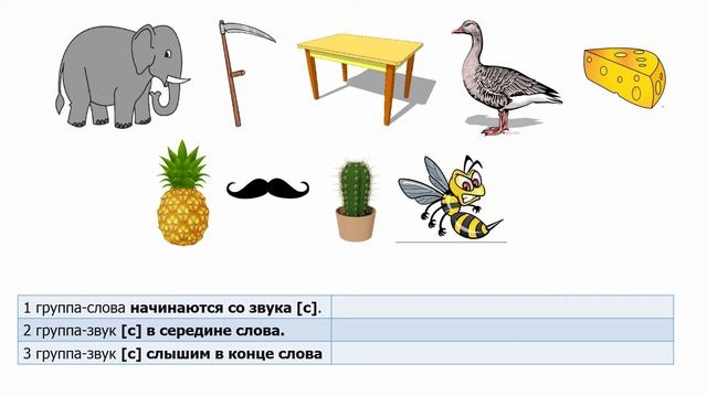 ІІ - четверть, Обучение грамоте, 1 класс, 14 урок