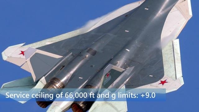 Sukhoi SU-57 : Russian 5th Generation stealth fighter jet