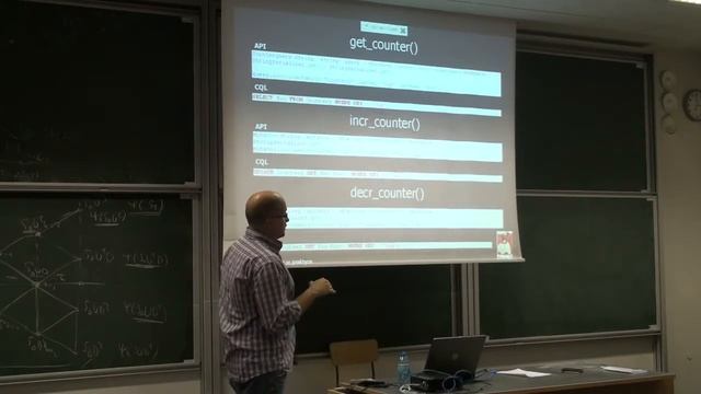Apache Cassandra w praktyce Tomek Kuprowski cz.1