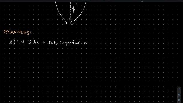 A Course in Homotopical Topology 3.2 - Adjunctions, Co/limits, Monoidal Categories, and Fibrations
