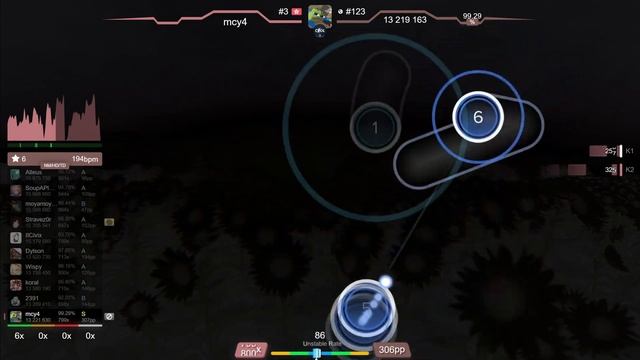mcy4 | Marmalade butcher - Amanita [Collab Extra] 98.91% (#1 423pp FC) - osu!