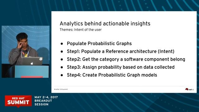 Increasing developer confidence and reducing development risk with OpenShift.io analytics