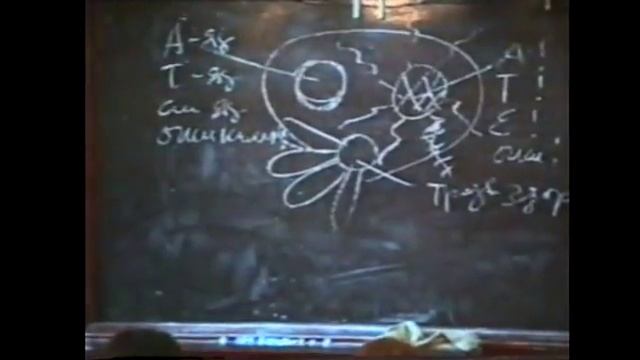 Восстановление зрения. 5 Из видео курса В Г Жданова Упражнения часть 4