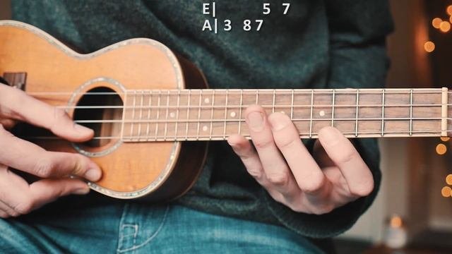 Stay Stay Stay Taylor Swift Ukulele Tutorial  Stay Stay Stay Ukulele  Lesson 621
