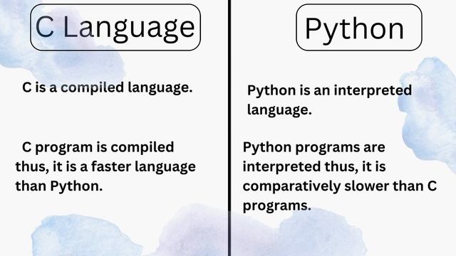 Differences between C and Python python  c