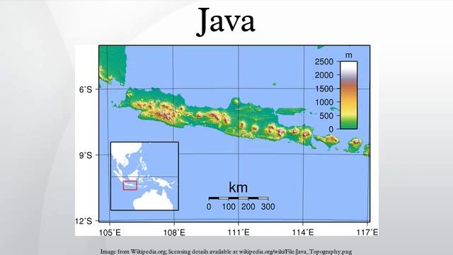 Java