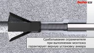 Анкер для газобетона fischer FPX – I