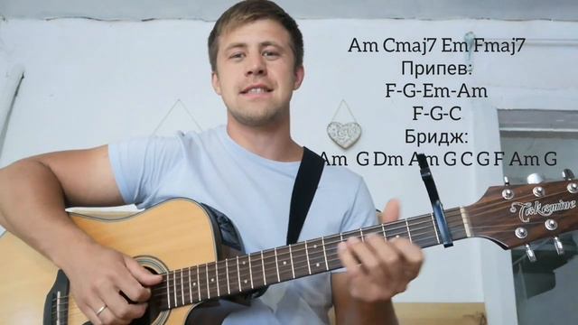 РАЗБОР 🎸 Используй меня, Бог - ARK WORSHIP