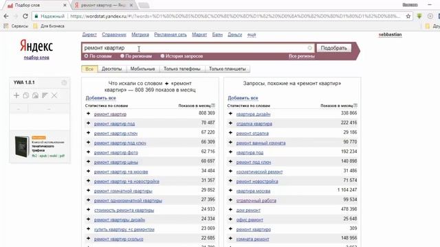 Яндекс Директ. Операторы Яндекс Директ. Операторы Яндекс Вордстат (Wordstat) ( Поиск и РСЯ )
