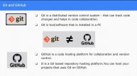 Understand the basics of Git and GitHub