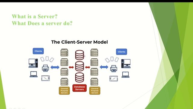 DevOps CD/CI - 03