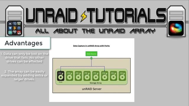 All about the unRAID Array, how data is written and how the parity works