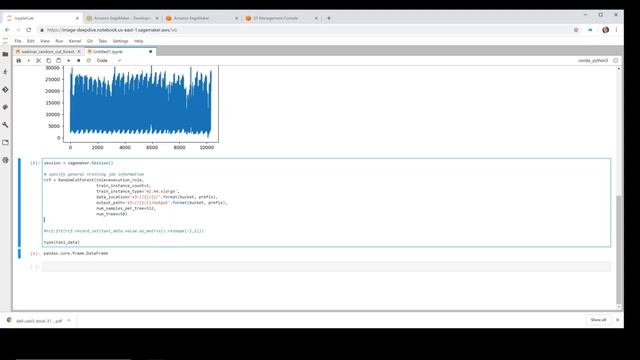AWS Partner Webinar: Random Cut Forest on Amazon SageMaker