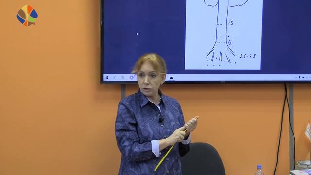 Томилина Светлана. Возраст для борьбы с заиканием