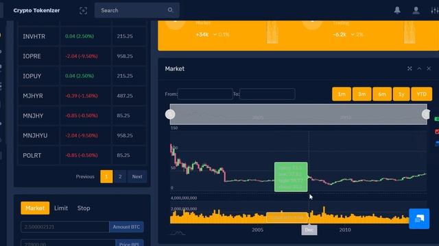 Crypto Tokenizer Admin - Tokenizer Admin Dashboard Template With Bootstrap 5 Admin Template