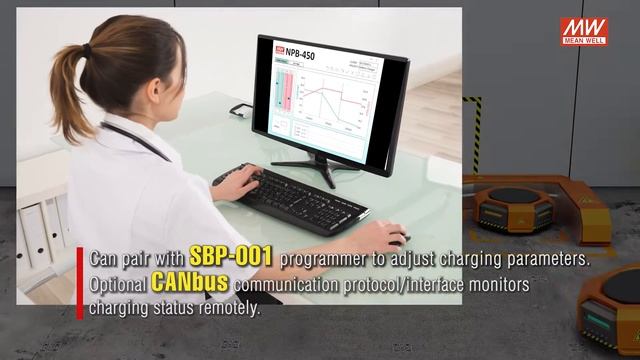 Ultra-wide range Industrial grade charger—NPB/NPP series