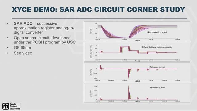 ERI Summit 2019:  Intelligent Design Of Electronic Assets (IDEA) & Posh Open Source Hardware (POSH)
