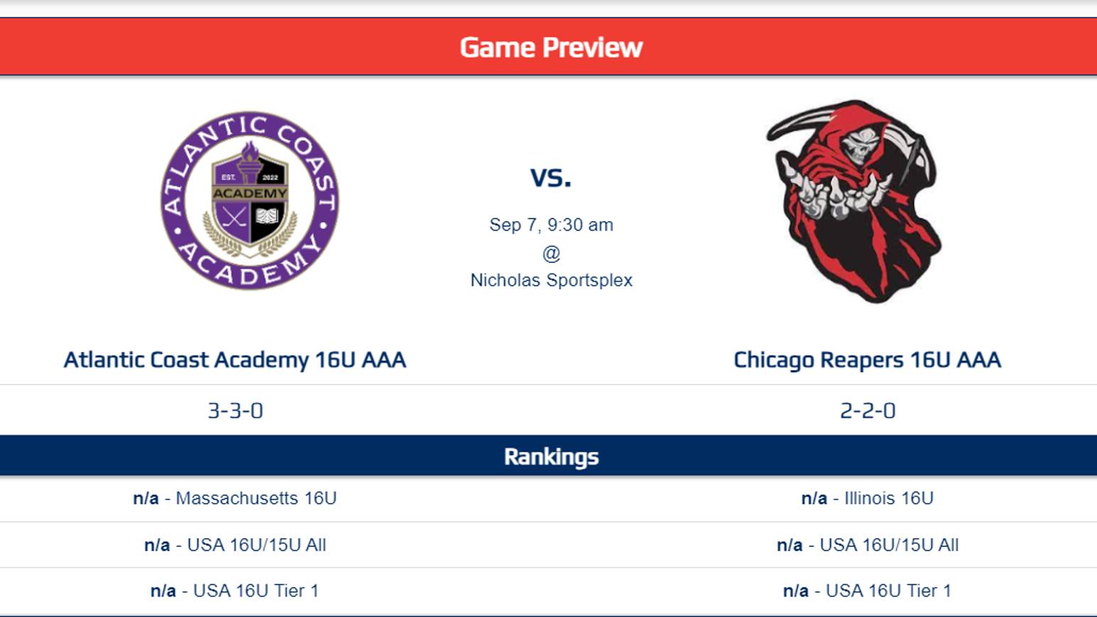 Atlantic Coast Academy 16U AAA Chicago Reapers 16U AAA