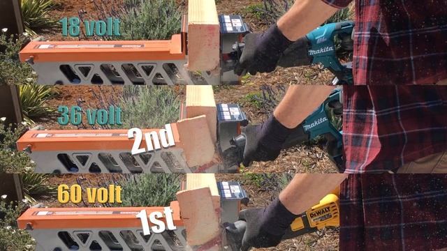 WHICH MAKITA? 18V vs. 36V Reciprocating Saw